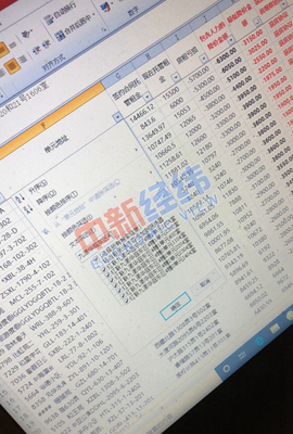 統(tǒng)計局:前3月商品房銷售面積36007萬平方米 同比增長63.8%