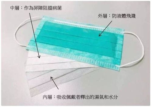 抗疫 50天,為什么你還是買不到口罩